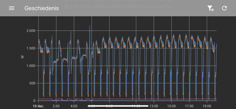 Afbeeldingslocatie: https://tweakers.net/i/GCz2a-7vrcRc7M6EzCUwlrAEmkU=/800x/filters:strip_exif()/f/image/Gr4yhrzfH149qWr2qPprcdch.png?f=fotoalbum_large
