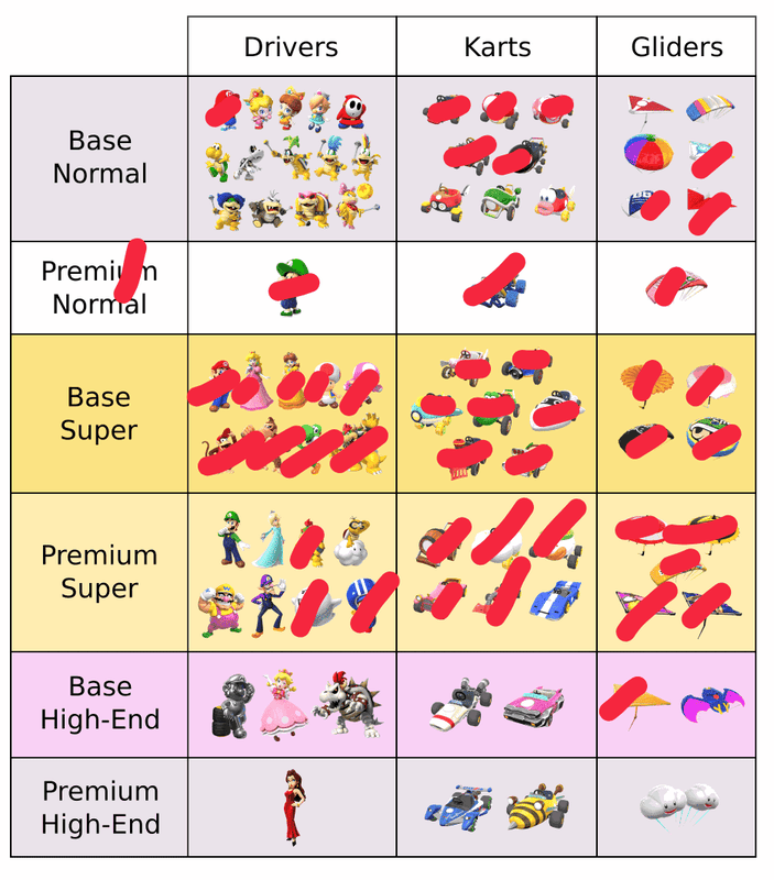 Afbeeldingslocatie: https://tweakers.net/i/GD-WFccaC-aM4nugk11xBYSXjlU=/x800/filters:strip_exif()/f/image/7r2m7HqhPybrdfSS6aKRF6gs.png?f=fotoalbum_large