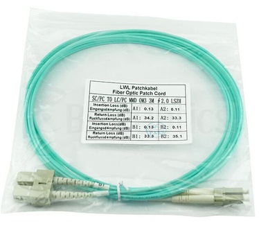 BlueOptics SFP3132EU7.5MK