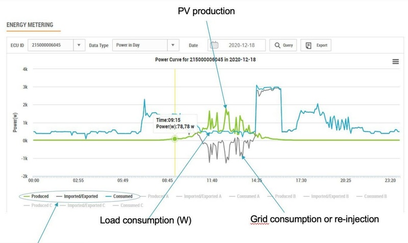 Afbeeldingslocatie: https://tweakers.net/i/GDAVcMOOyV5LT79Z4QNrUpRQVeo=/800x/filters:strip_icc():strip_exif()/f/image/OnoPyO5ohHbljNVJZRVPUHgK.jpg?f=fotoalbum_large