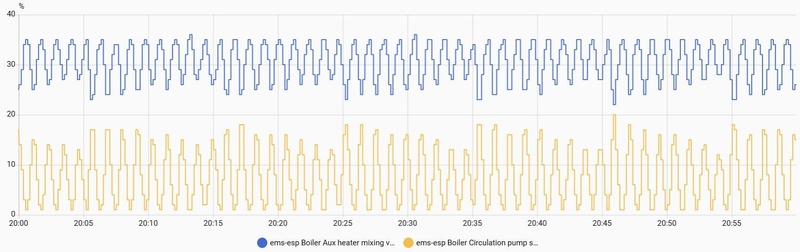 Afbeeldingslocatie: https://tweakers.net/i/GDgeBLz2RdwG81iXFmAVfzCcHG4=/800x/filters:strip_icc():strip_exif()/f/image/Z0jtYiNp0LcRwd0prBBiArpV.jpg?f=fotoalbum_large