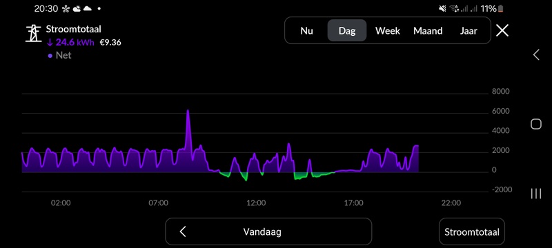 Afbeeldingslocatie: https://tweakers.net/i/GDpxQz64Qrv-X0tYxrXg1DgRbe4=/800x/filters:strip_icc():strip_exif()/f/image/SzLkVoBMFZC9KeD1Zl7QbJIm.jpg?f=fotoalbum_large