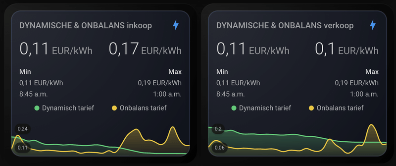 Afbeeldingslocatie: https://tweakers.net/i/GEB5QebNvxZ3tY13XryV0ZlwSQ0=/800x/filters:strip_exif()/f/image/QxmpxY13X2heZRVBWlDEFvuP.png?f=fotoalbum_large