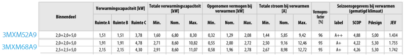 Afbeeldingslocatie: https://tweakers.net/i/GENjcjCZMbKyr2SUVEi2IFwuTGw=/800x/filters:strip_exif()/f/image/HRhsabjcHZYldzsb7PyyaVFx.png?f=fotoalbum_large