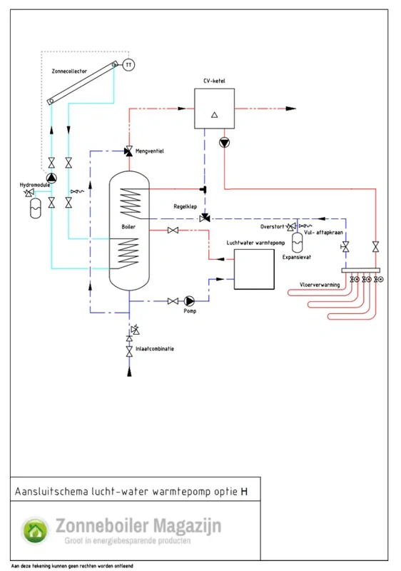 Afbeeldingslocatie: https://tweakers.net/i/GEflXPbOhnSIP1oSm7W6AJqkAMs=/x800/filters:strip_exif()/f/image/KhgsZZXdC7OEXyhVyWCWx7Xg.webp?f=fotoalbum_large