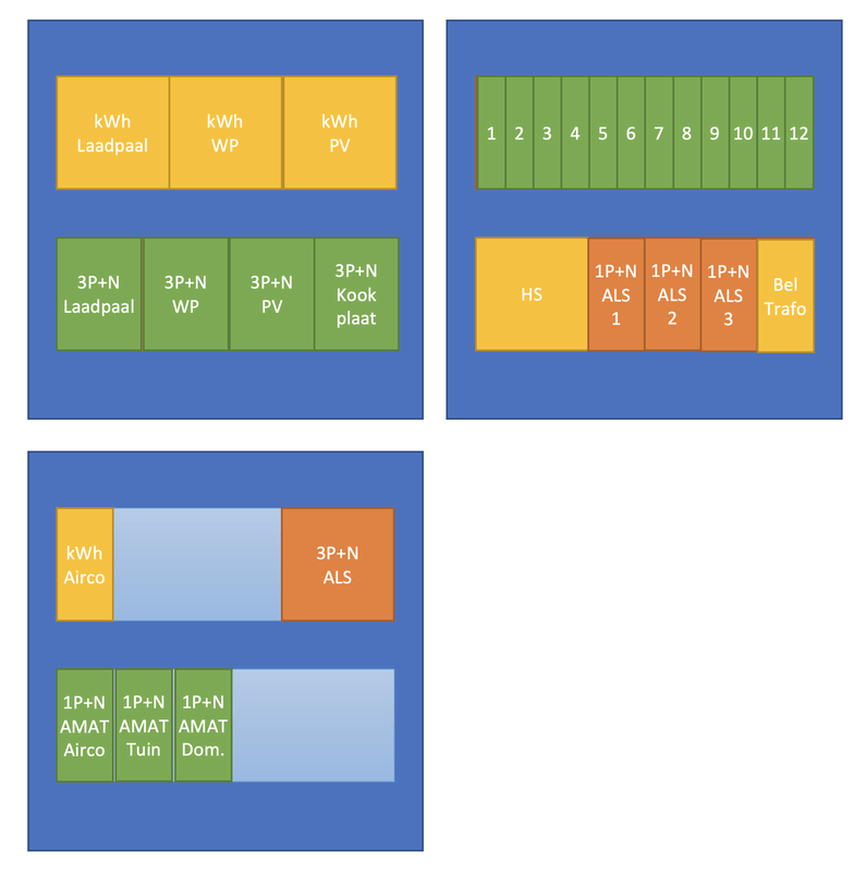 Afbeeldingslocatie: https://tweakers.net/i/GEl-pLUhci6c6M4j7-t5jWuq_r8=/x800/filters:strip_exif()/f/image/4koHIF8lCxc9prEWCIt6l7LQ.png?f=fotoalbum_large