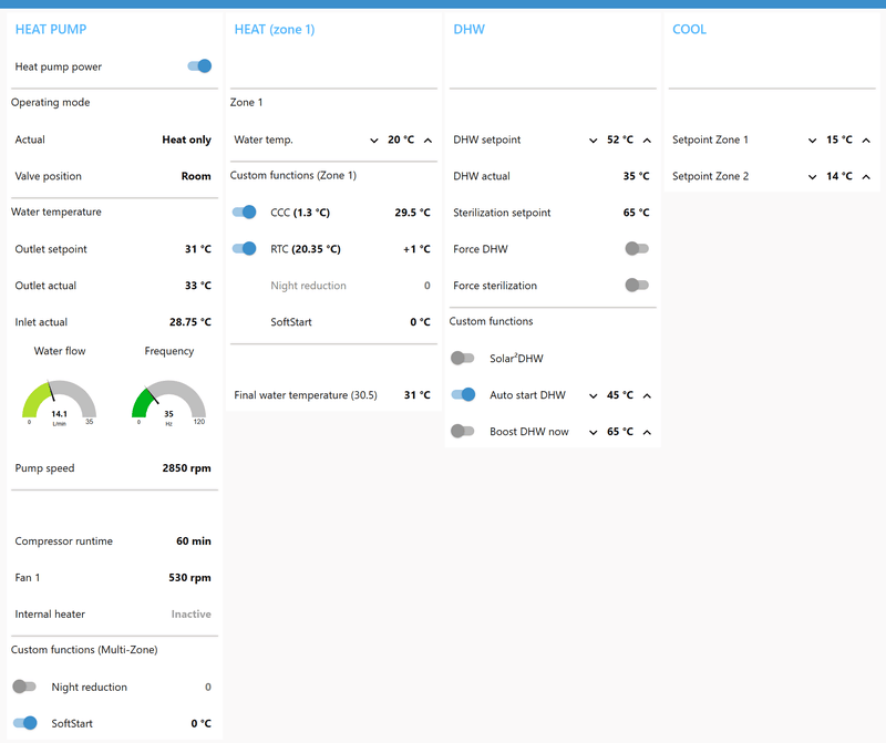 Afbeeldingslocatie: https://tweakers.net/i/GFUCTuHkw5BDK-x3bfHwYBKN5CU=/800x/filters:strip_exif()/f/image/y2paTfClfA3H9AgdcLFoTAcB.png?f=fotoalbum_large