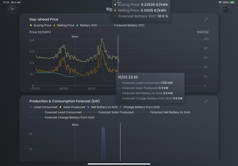 Afbeeldingslocatie: https://tweakers.net/i/GGEJ27ilgXbTFvGo5RtJjQUT-cU=/800x/filters:strip_icc():strip_exif()/f/image/rnVdukVOhwxNTWPUruJYAU9Q.jpg?f=fotoalbum_large