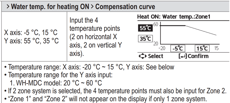 Afbeeldingslocatie: https://tweakers.net/i/GGJisI4xvwau8kh7DP40MNX3rf0=/800x/filters:strip_exif()/f/image/kiPliYGhHEtgqzXoxvGWDAhz.png?f=fotoalbum_large