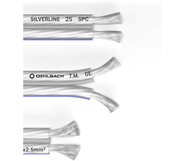 Oehlbach Silverline Speacker Cable