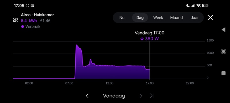 Afbeeldingslocatie: https://tweakers.net/i/GGwyRPR3Xx_x4Z-7xlcDtoMj-C8=/800x/filters:strip_icc():strip_exif()/f/image/KScNyl7BEjM83M2q2jEh0xqi.jpg?f=fotoalbum_large