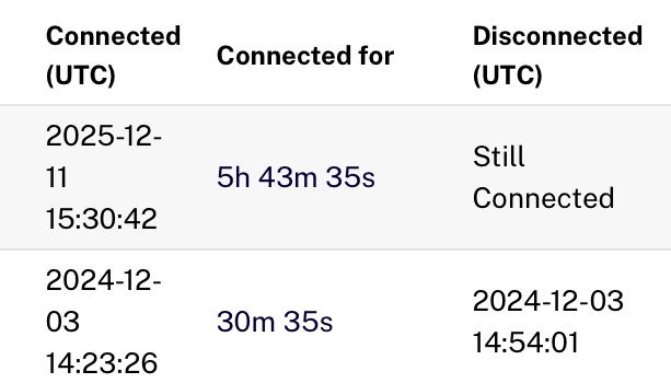Afbeeldingslocatie: https://tweakers.net/i/GHBGMqKJowKkA8nFewiVcUm5n5U=/fit-in/4920x3264/filters:max_bytes(3145728):no_upscale():strip_icc():strip_exif()/f/image/nnOh0LpPvbkM6KoZSZSJKqBF.jpg?f=user_large