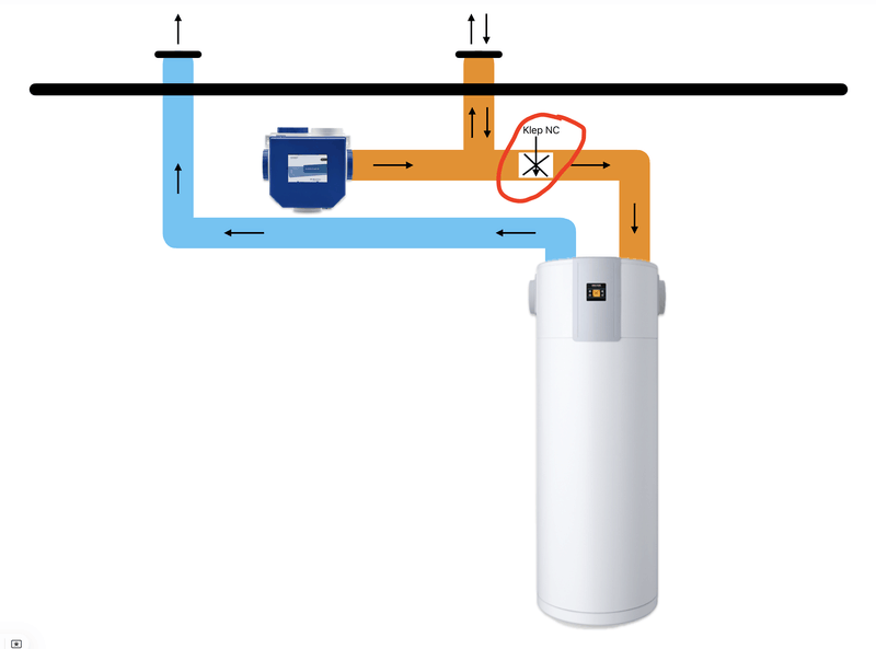 Afbeeldingslocatie: https://tweakers.net/i/GH_kn9gkSW7pVL0EDJsM-9qlTkQ=/800x/filters:strip_exif()/f/image/SVPThSs66Co2zisozmnSN3Mb.png?f=fotoalbum_large