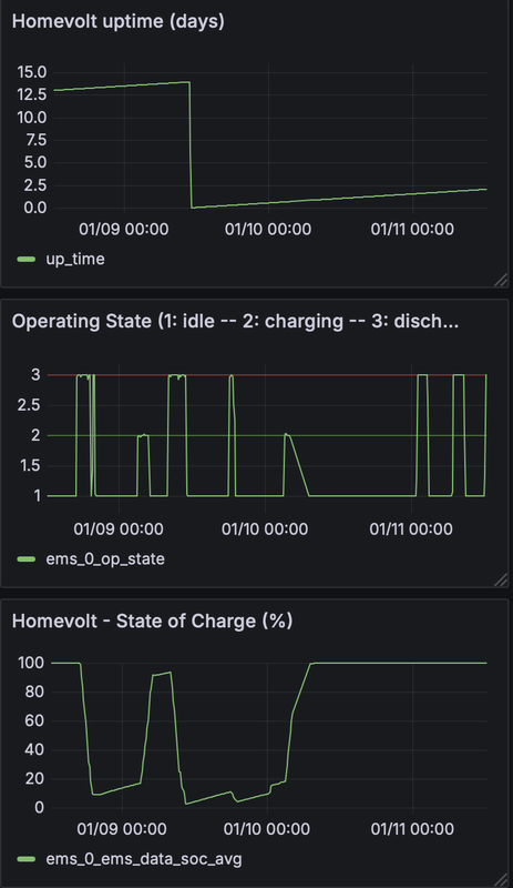 Afbeeldingslocatie: https://tweakers.net/i/GI21iH9xwnsKLD0ZpzxlE10UtCg=/x800/filters:strip_exif()/f/image/wVoxNPeJY8XIV5AQYQtfswvK.png?f=fotoalbum_large