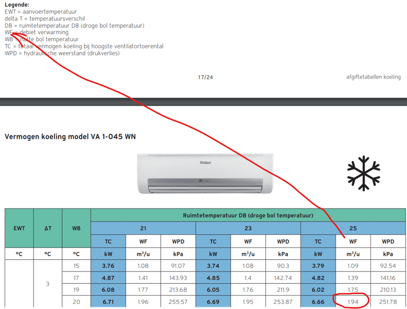 Afbeeldingslocatie: https://tweakers.net/i/GIUh0L4sEjSvGBmmIHUOkhW4qy4=/800x/filters:strip_exif()/f/image/piPa8VZBFgPIeKAGmmaN42TS.png?f=fotoalbum_large