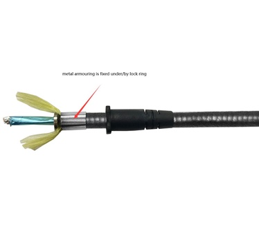 VivoLink PROHDMIOP70AM-DRUM