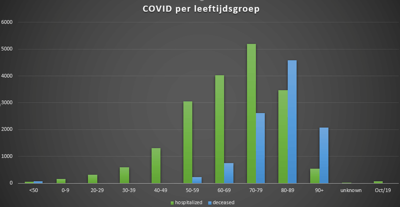 Afbeeldingslocatie: https://tweakers.net/i/GIsR3FIobd1Y10wCOCIh-LmbJas=/800x/filters:strip_exif()/f/image/D7s4UolxUMZNeKARBwIlc442.png?f=fotoalbum_large