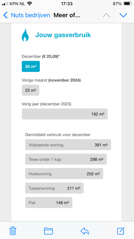 Afbeeldingslocatie: https://tweakers.net/i/GIx0vj1JkyH_xXtCbkWr6xnf8NI=/x800/filters:strip_exif()/f/image/cDbFxxMcLsq4clIo2F6KYpl2.png?f=fotoalbum_large