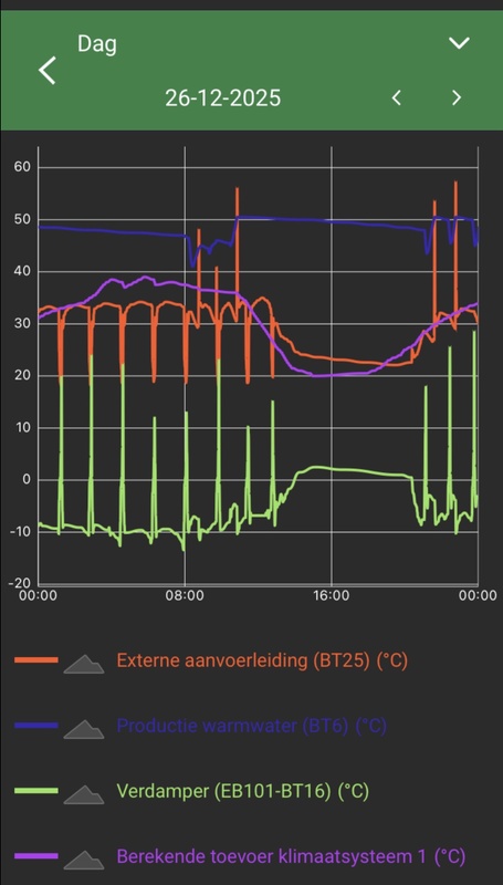Afbeeldingslocatie: https://tweakers.net/i/GJCknSogsVxbcNdUZLj0uQUGeYo=/x800/filters:strip_icc():strip_exif()/f/image/iFODI8QgLn7R7Lxzsxaw17ub.jpg?f=fotoalbum_large