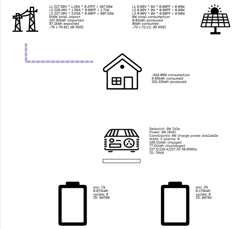 Afbeeldingslocatie: https://tweakers.net/i/GJFx4Lm3l4-oxHsING_UcecGoHU=/800x/filters:strip_exif()/f/image/atL3jjzQpkCuNkVsyjVsQHZS.png?f=fotoalbum_large