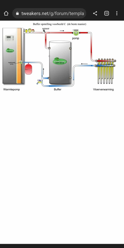 Afbeeldingslocatie: https://tweakers.net/i/GJIOmdDuhel9_yj1ltqoB0GL1nk=/x800/filters:strip_icc():strip_exif()/f/image/tgH9FE9UAsprAmXgdm93JOs6.jpg?f=fotoalbum_large