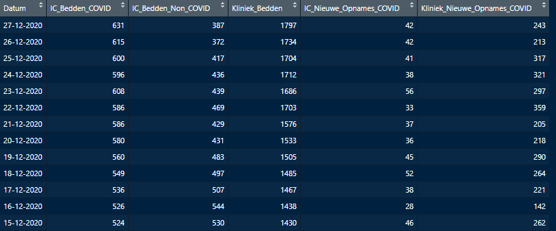 Afbeeldingslocatie: https://tweakers.net/i/GK6Ezvl-FNDh-C8f9FDtiidakCY=/full-fit-in/4000x4000/filters:no_upscale():fill(white):strip_exif()/f/image/fdjSh1WnlTeX97rELuMSombv.png?f=user_large