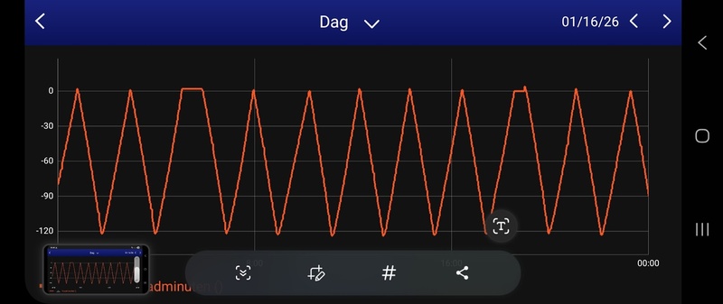 Afbeeldingslocatie: https://tweakers.net/i/GKAbgGRVqHDm0-VnUmhVYdEK2ic=/800x/filters:strip_icc():strip_exif()/f/image/bjgrJ7M6dCaA8Iio2G9G0xEB.jpg?f=fotoalbum_large
