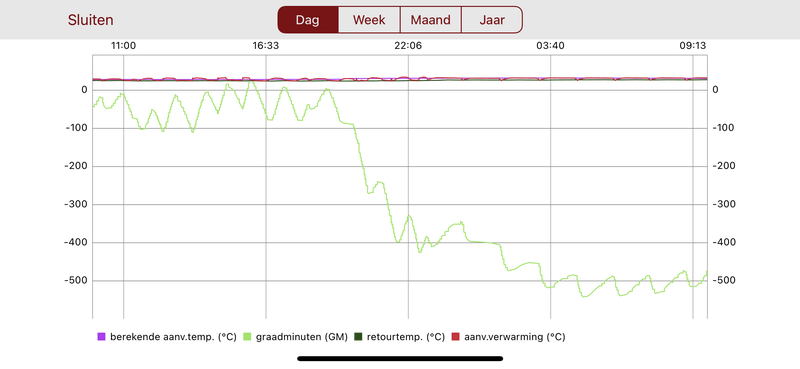 Afbeeldingslocatie: https://tweakers.net/i/GKLhc-65Qm_643lIgAfATqEg9CA=/800x/filters:strip_exif()/f/image/uhhnMcSbpziZaa6bmaO90KyF.png?f=fotoalbum_large