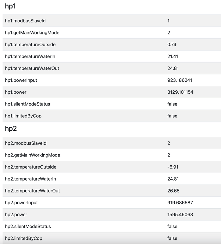 Afbeeldingslocatie: https://tweakers.net/i/GKROjpsC6Hx8kPpkpuqh3nUtsPQ=/x800/filters:strip_exif()/f/image/o2k1dJgK0oedwBrr09ytt4CX.png?f=fotoalbum_large