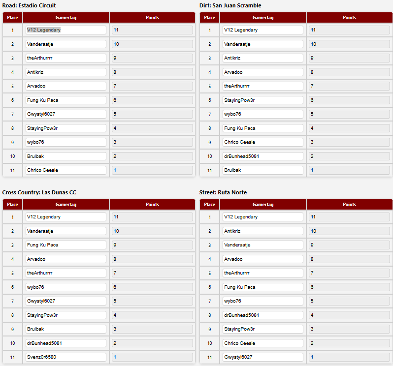 Afbeeldingslocatie: https://tweakers.net/i/GKSfspHVWIFKfJiEtnDqEgH0wfg=/fit-in/4000x4000/filters:no_upscale():strip_exif()/f/image/S8R5qqAf1V5knlDFBFpdBmNE.png?f=user_large