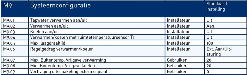 Afbeeldingslocatie: https://tweakers.net/i/GKjeG8wNCnPM8E9zZCkQBSdkB5c=/800x/filters:strip_icc():strip_exif()/f/image/FWkc1efQdik7hSyLBqNZHwWt.jpg?f=fotoalbum_large