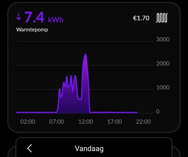 Afbeeldingslocatie: https://tweakers.net/i/GKk8-ou5ZCCReWPpMdcBvET-ePM=/800x/filters:strip_icc():strip_exif()/f/image/Jb2SSudQn3DlHfCSJz8jgfPC.jpg?f=fotoalbum_large