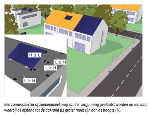 Afbeeldingslocatie: https://tweakers.net/i/GKreKTwufxV6xzPM-IOEN0uwngg=/full-fit-in/4920x3264/filters:max_bytes(3145728):no_upscale():strip_icc():fill(white):strip_exif()/f/image/YMldfb9LjPDUHHwC2FcJmSyA.jpg?f=user_large