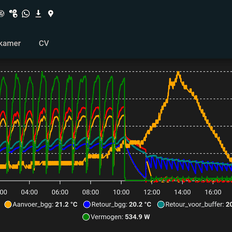 Afbeeldingslocatie: https://tweakers.net/i/GKuOjaXHkYXyjVvw8jFuD4v7edE=/232x232/filters:strip_exif()/f/image/Krx8sIRqdzkcsRcNH2j3pRMU.png?f=fotoalbum_tile
