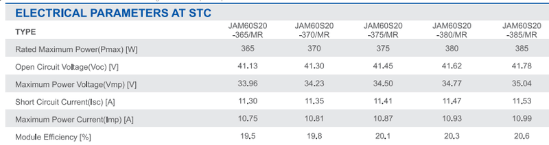 Afbeeldingslocatie: https://tweakers.net/i/GKufyOvPzNgN8lJYDJXjPYwjoL0=/800x/filters:strip_exif()/f/image/zKHbJYhdVxentcbL2LM5j1D6.png?f=fotoalbum_large