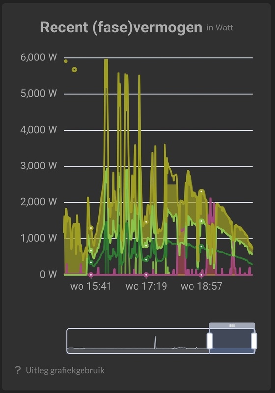 Afbeeldingslocatie: https://tweakers.net/i/GKugNK8QVNMGc1y3SqGt2Wmd6ZE=/x800/filters:strip_icc():strip_exif()/f/image/UDeL2MpwkJZKiiZSYXAE4by8.jpg?f=fotoalbum_large