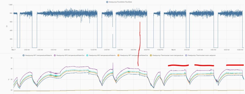 Afbeeldingslocatie: https://tweakers.net/i/GL-ceMSDVkv2badn_KYmdtI8jrM=/800x/filters:strip_icc():strip_exif()/f/image/KA4vfODw2NeXWToGDFoV4fzS.jpg?f=fotoalbum_large