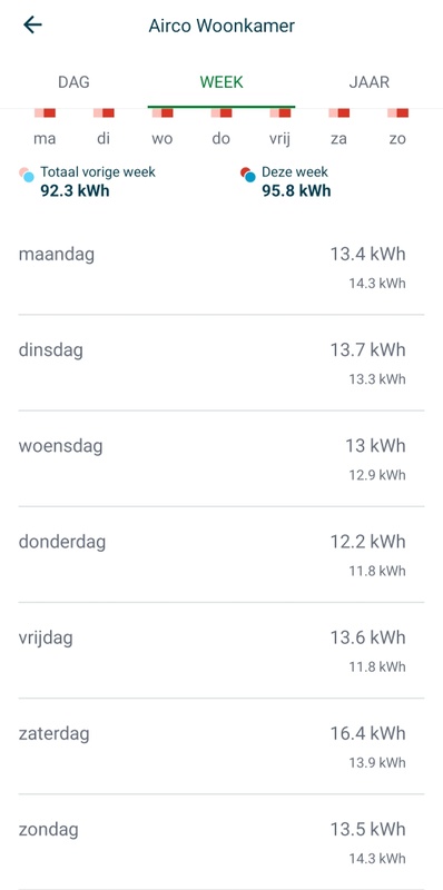 Afbeeldingslocatie: https://tweakers.net/i/GLMKPpsBOFpAQH_x2XLmjF_9GmU=/x800/filters:strip_icc():strip_exif()/f/image/35HOaJwyVnmhG24OFIg3NinK.jpg?f=fotoalbum_large