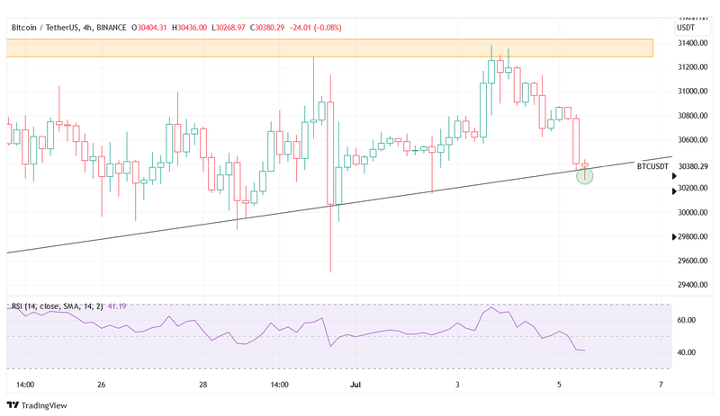 Afbeeldingslocatie: https://tweakers.net/i/GLmvfzmHUTPPy7xRKlreHnAipfE=/800x/filters:strip_exif()/f/image/mKjWc56BlzP4yrOD5DB08DKt.png?f=fotoalbum_large