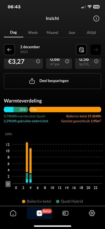Afbeeldingslocatie: https://tweakers.net/i/GMmTtDkCLoYbYrwSrlc6eIVV0WA=/x800/filters:strip_icc():strip_exif()/f/image/OfsL0zx9LJroR8xBNS8gWi5s.jpg?f=fotoalbum_large