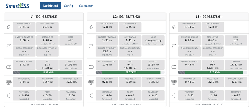 Afbeeldingslocatie: https://tweakers.net/i/GNJKylG4XCXlIZcHlBdKvPARDI4=/800x/filters:strip_exif()/f/image/7Lm8UKiZKzL4SqenYMqMaY5S.png?f=fotoalbum_large