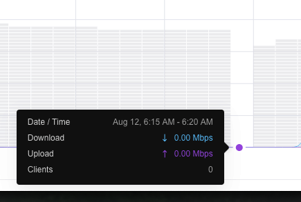 Afbeeldingslocatie: https://tweakers.net/i/GNMaPSqcY3t5rUFPFIwGJuEpIng=/fit-in/4000x4000/filters:no_upscale():strip_exif()/f/image/d7NlnblTneTVdWaZQr2xnNUU.png?f=user_large