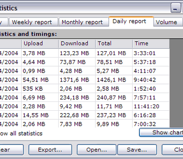 NET Traffic Meter schermafdruk