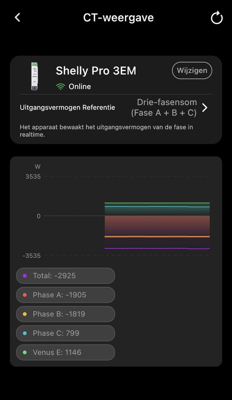 Afbeeldingslocatie: https://tweakers.net/i/GNdtqks5UCWQ6_ipc1ZfCpsmT48=/x800/filters:strip_icc():strip_exif()/f/image/L1K1U70OLsiHRFOqsBMsQqg9.jpg?f=fotoalbum_large