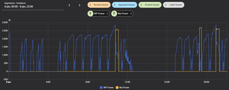 Afbeeldingslocatie: https://tweakers.net/i/GNfXCjtx8WlYycfb_SocNODPZNM=/800x/filters:strip_exif()/f/image/TMA1yA56frkjgKP1shdVDV0X.png?f=fotoalbum_large