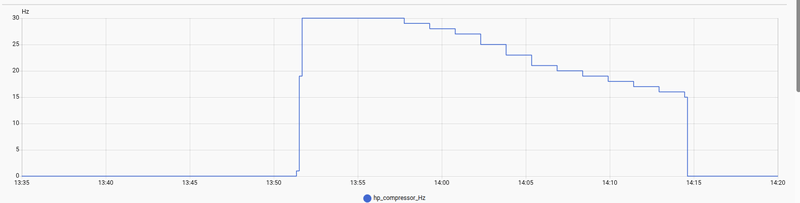 Afbeeldingslocatie: https://tweakers.net/i/GNhpscNjXs1EYHi917aKx06G7oY=/800x/filters:strip_exif()/f/image/aHJMUVs0CQVQ9lzgNdZv6EUx.png?f=fotoalbum_large