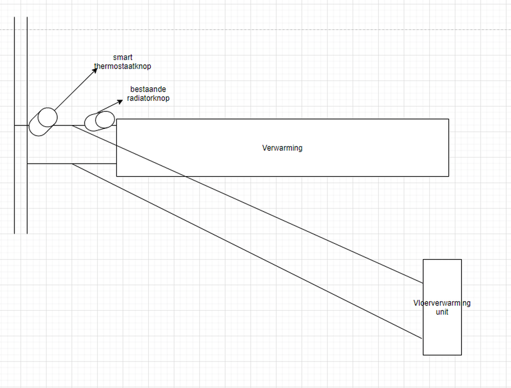 Afbeeldingslocatie: https://tweakers.net/i/GNnrPxqy4NQYalVWQBW1TT-aT1o=/full-fit-in/4000x4000/filters:no_upscale():fill(white):strip_exif()/f/image/fkNy51y1KAtKrF75QNo52HI2.png?f=user_large