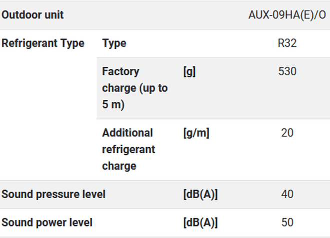 Afbeeldingslocatie: https://tweakers.net/i/GNul-N7ZgOY1Yk3z1egpjlvhrDk=/full-fit-in/4000x4000/filters:no_upscale():fill(white):strip_exif()/f/image/JTiWi1gfwrQ9EsvkMn1cdII2.png?f=user_large