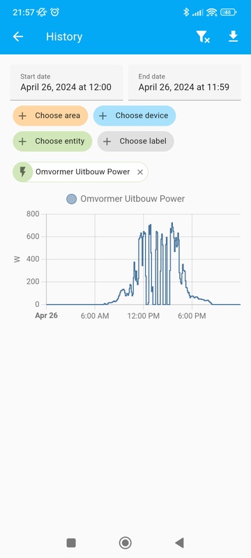 Afbeeldingslocatie: https://tweakers.net/i/GPETDDrTF38wFdl7h7B4y9QPKgg=/x800/filters:strip_icc():strip_exif()/f/image/eSALcL3pMQMCtCPVaZJva8QD.jpg?f=fotoalbum_large