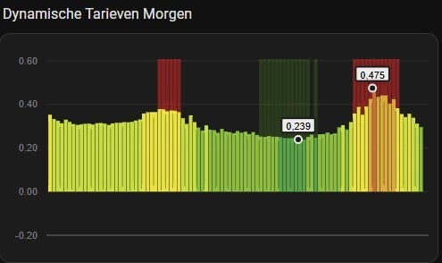 Afbeeldingslocatie: https://tweakers.net/i/GPEbFhL9k4pRzHkKInk7OEdMo5Y=/fit-in/4920x3264/filters:max_bytes(3145728):no_upscale():strip_icc():strip_exif()/f/image/rgHnbHYYZGOyam2OTdiV7nDZ.jpg?f=user_large